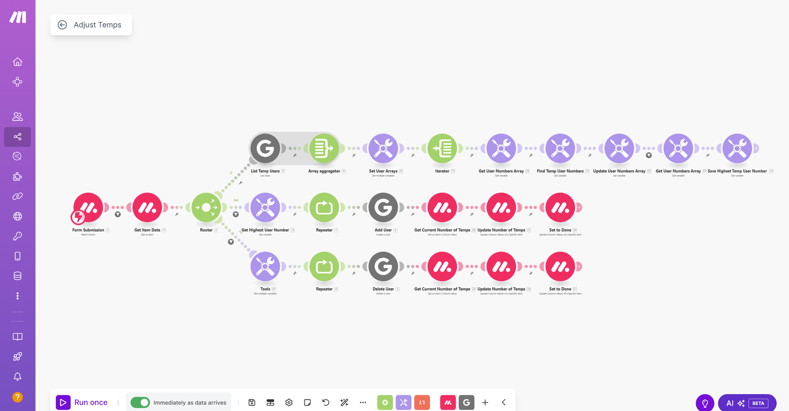Multi-application integration workflow